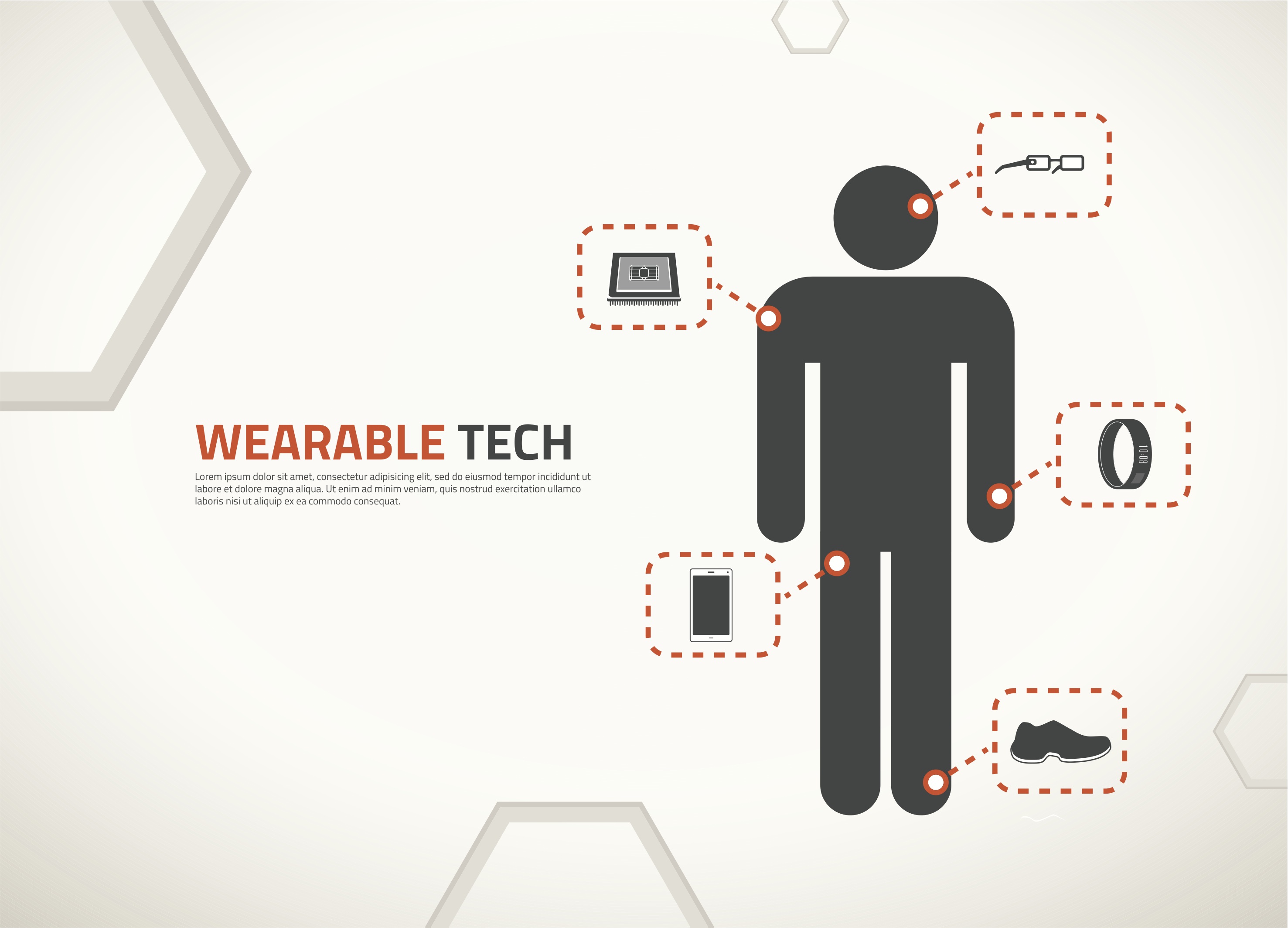 shutterstock 175583933 Apa itu "wearable gadget"