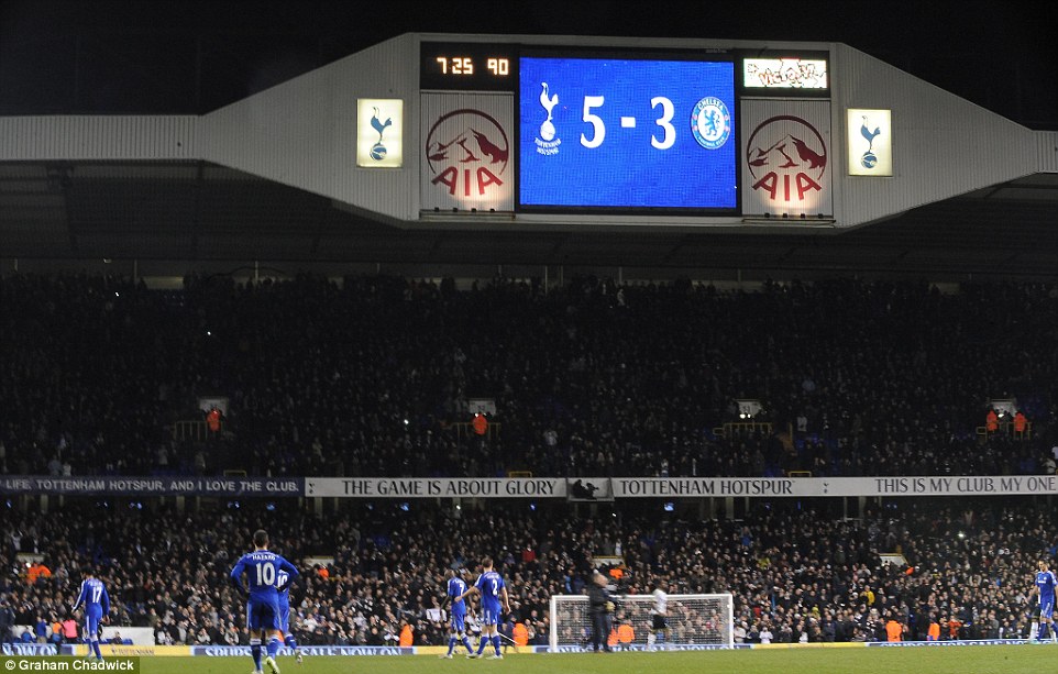 Tottenham vs Chelsea